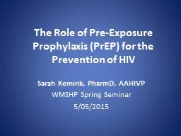The Role of Pre-Exposure Prophylaxis (