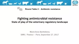 Fighting antimicrobial resistance