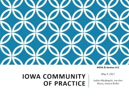 Iowa Community of Practice