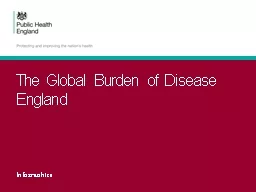 The Global Burden of Disease