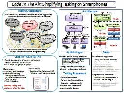 Code In The Air : Simplifying Tasking on Smartphones