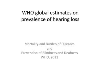 WHO global estimates on prevalence of hearing loss Mor