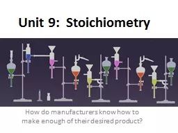 Unit 6:  Stoichiometry How do manufacturers know how to make enough of their desired product?