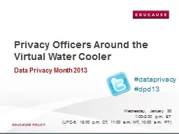 Privacy Officers  Around