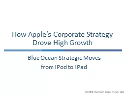 How Apple’s Corporate Strategy Drove High Growth
