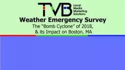 Weather Emergency  Survey