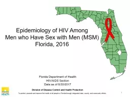 Epidemiology of HIV Among