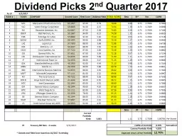 Dividend Picks 2 nd  Quarter 2017