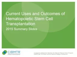 Current Uses and Outcomes of Hematopoietic Stem Cell Transplantation