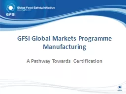 GFSI Global Markets  Programme