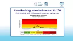 Flu epidemiology in Scotland – season 2017/18