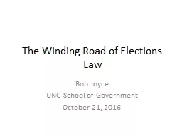 The Winding Road of Elections Law