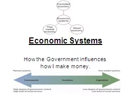 Economic Systems How the Government influences how I make money.