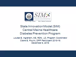 State Innovation Model (SIM)