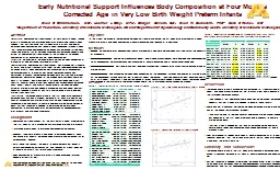 Early Nutritional Support Influences Body Composition