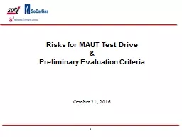 Risks for MAUT Test Drive