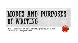 Modes and purposes of writing