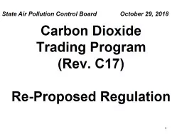 Carbon Dioxide Trading Program