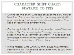 CHARACTER SHIFT CHART:  BEATRICE