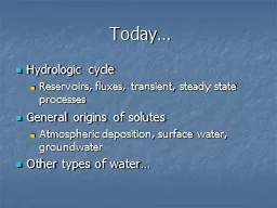 Today… Hydrologic cycle