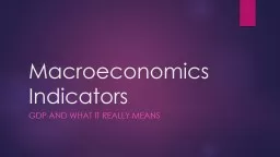 Macroeconomics Indicators