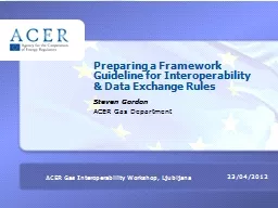TITRE 23/04/2012 ACER  Gas Interoperability Workshop,