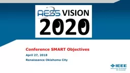 Conference SMART Objectives