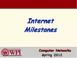 Internet Milestones