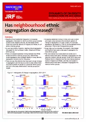 t     Kt  W   D   Has neighbourhood ethnic segregatio