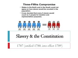 Slavery & the Constitution