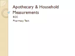 Apothecary & Household Measurements