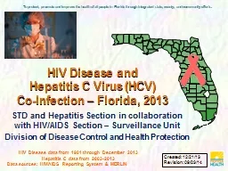 HIV Disease and  Hepatitis C Virus (HCV)