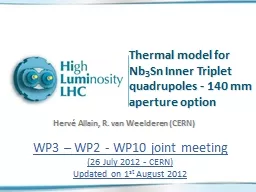 Thermal model for Nb 3 Sn Inner Triplet