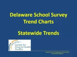 Delaware School Survey Trend Charts