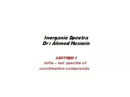 Inorganic Spectra Dr  : Ahmed Hussein