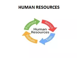 HUMAN RESOURCES Sexual harassment and