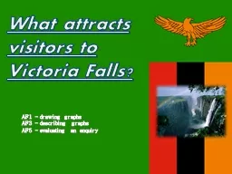 What attracts visitors to Victoria Falls?
