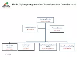 12/12/2018 Hooke Highways Organisation Chart- Operations December 2018