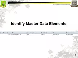 Identify Master Data Elements