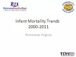 Infant  Mortality  Trends