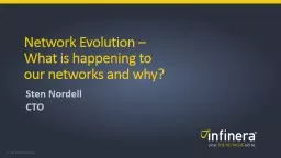 Network Evolution –  What is happening to