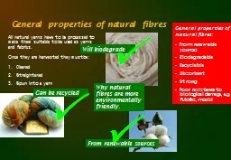 General properties of natural fibres: