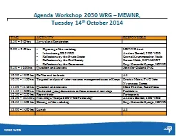 Agenda Workshop 2030 WRG – MEWNR,