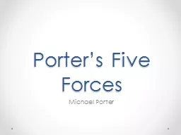 Porter’s Five Forces Michael Porter
