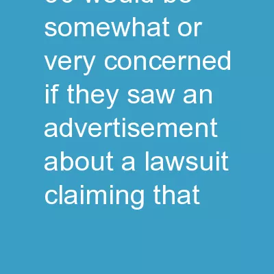 90% Would be somewhat or very concerned if they saw an advertisement about a lawsuit claiming