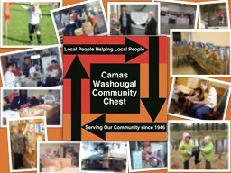 Camas-Washougal Community Chest