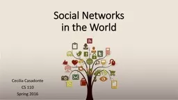 Social Networks  in the World