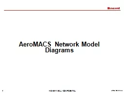 AeroMACS   Network Model Diagrams