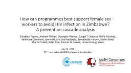How can  programmes  best support female sex workers to avoid HIV infection in Zimbabwe?
