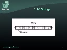 1. 10  Strings academy.zariba.com